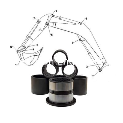 Customized Excavator Bucket Bushing with Compressive Strength ≥1000MPa